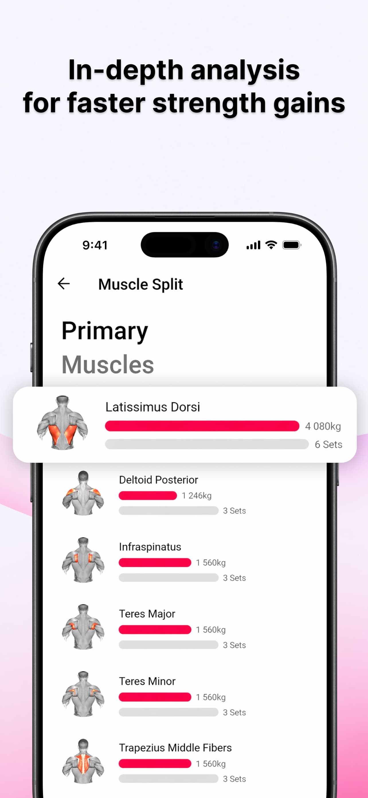 Lyfta client app training summary